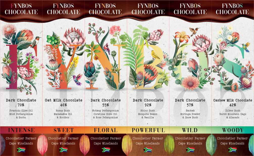 FYNBOS Collection